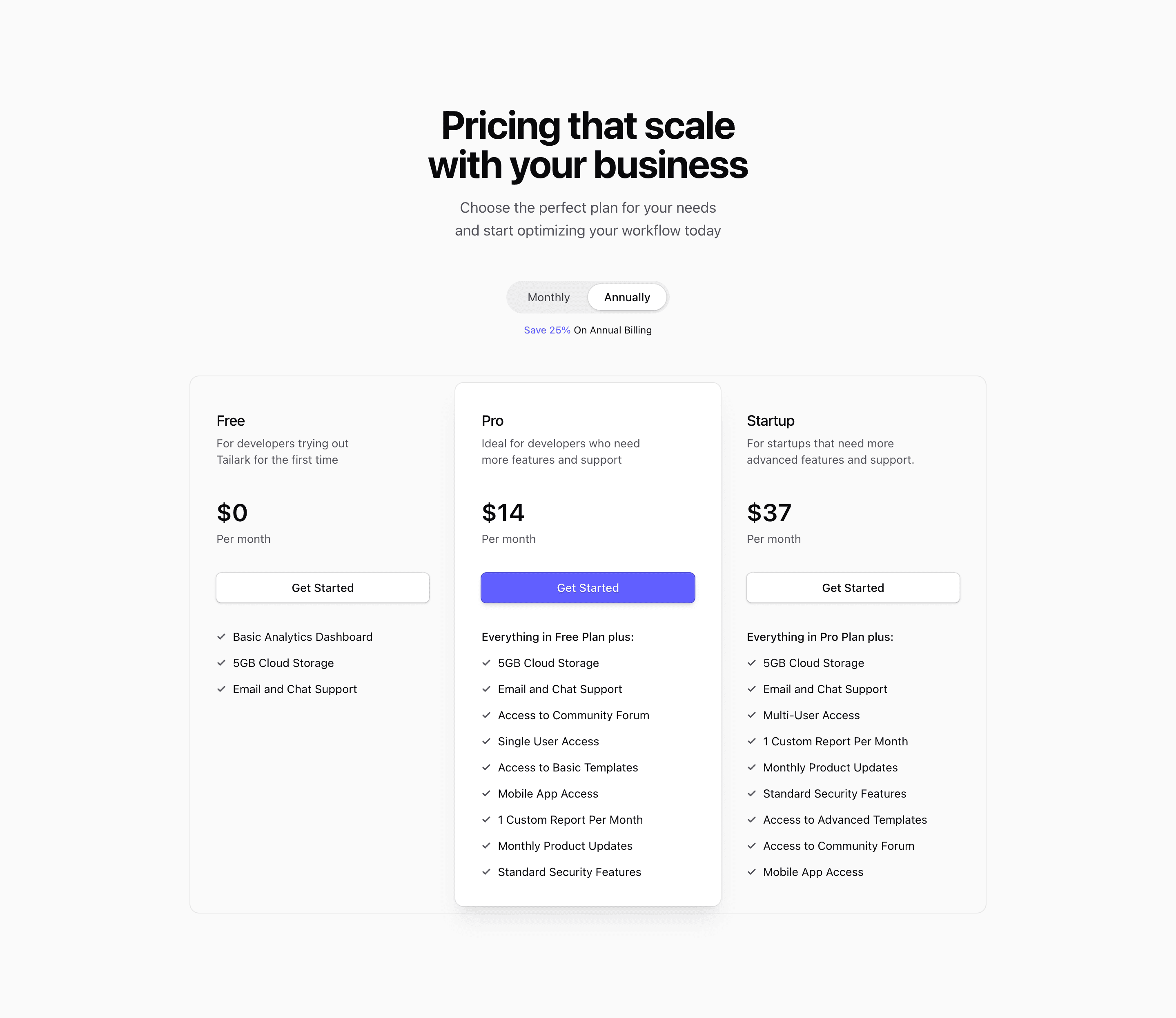 pricing